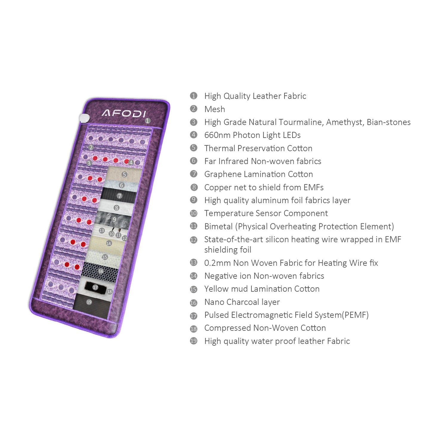 Afodi Pemf Photon Amethyst Tourmaline