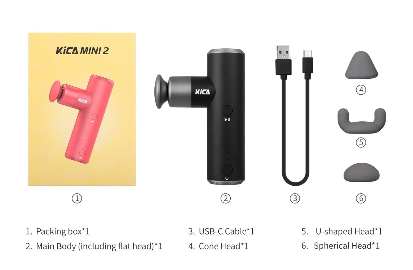 Kica Mini 2 Fascia Gun