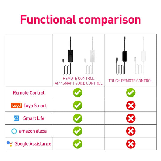 Rgb Led Floor Lamp 180Cm