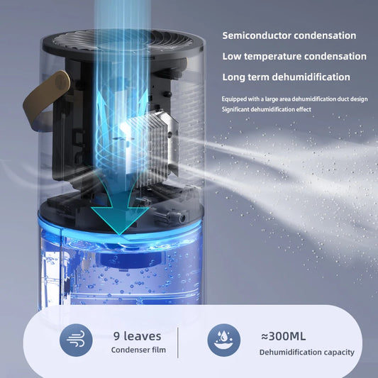 Smart Air Purifie Portable Dehumidifier