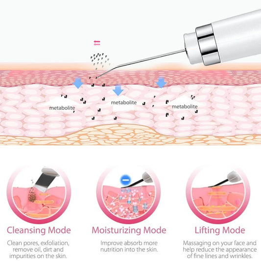 Ultrasonic Skin Scrubber Electric Facial