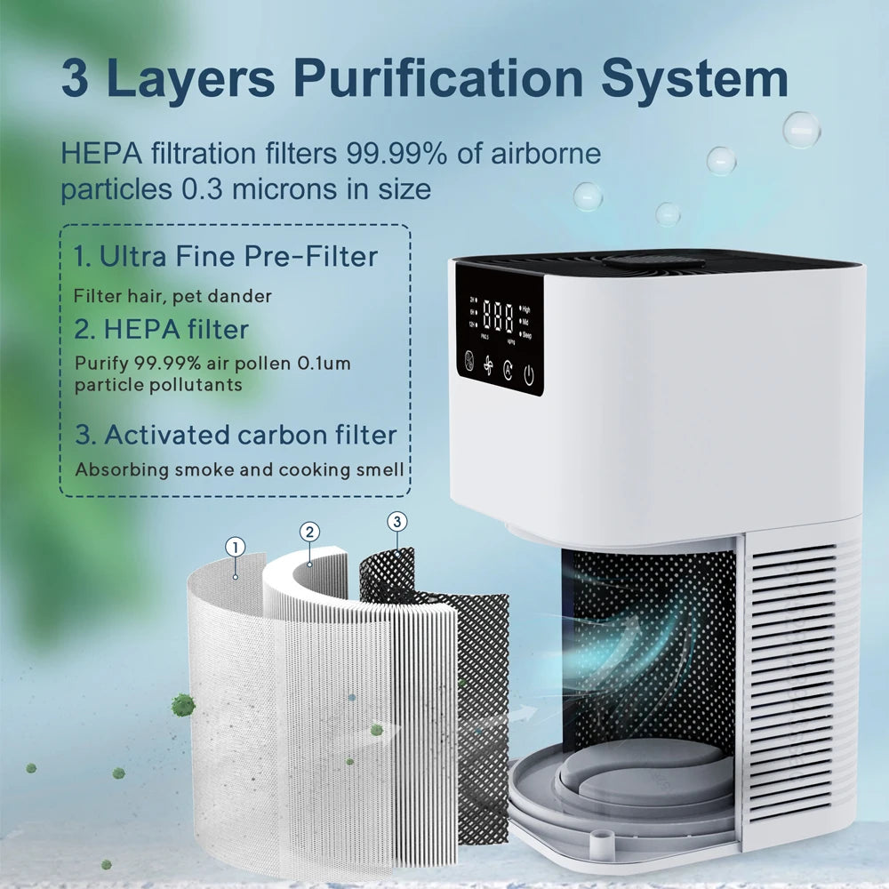 Air Purifier Portable Desktop Air