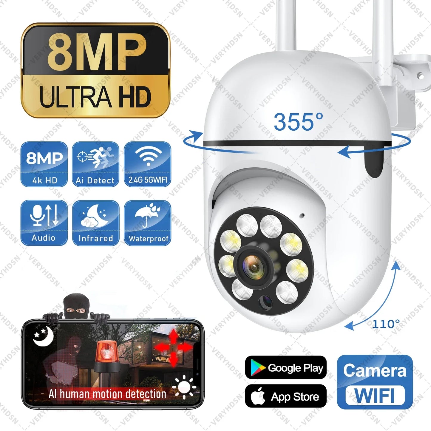 Zoom Cameras Ai Human Tracking