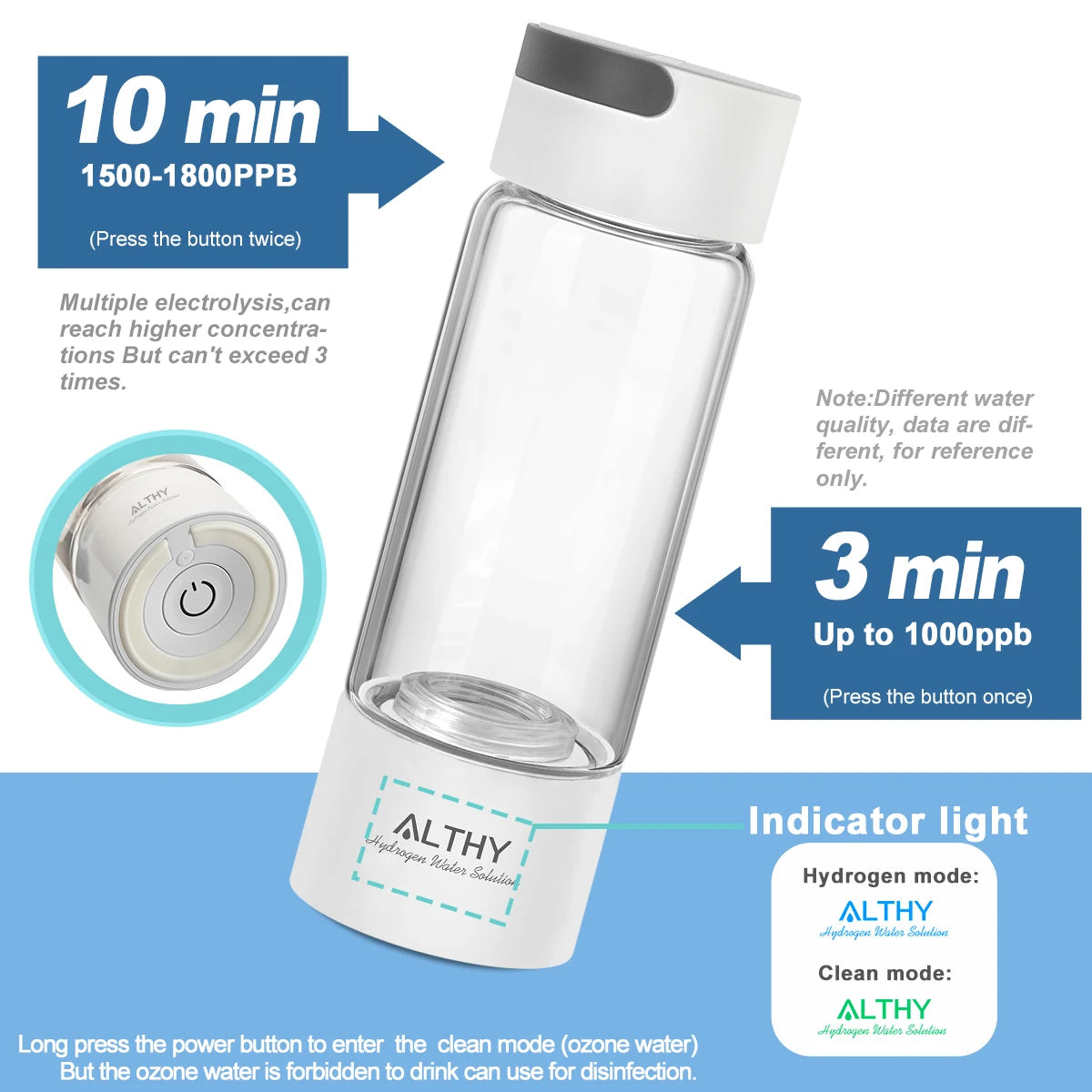 ALTHY Hydrogen Rich Water Generator Bottle