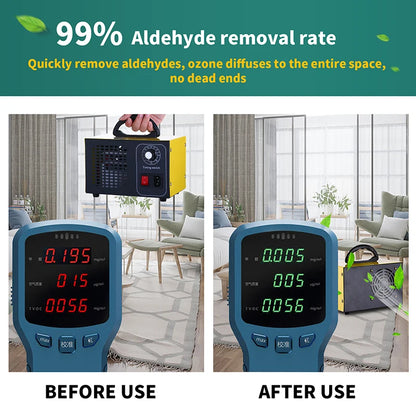 Atwfs Ozone Generator 220V 60G