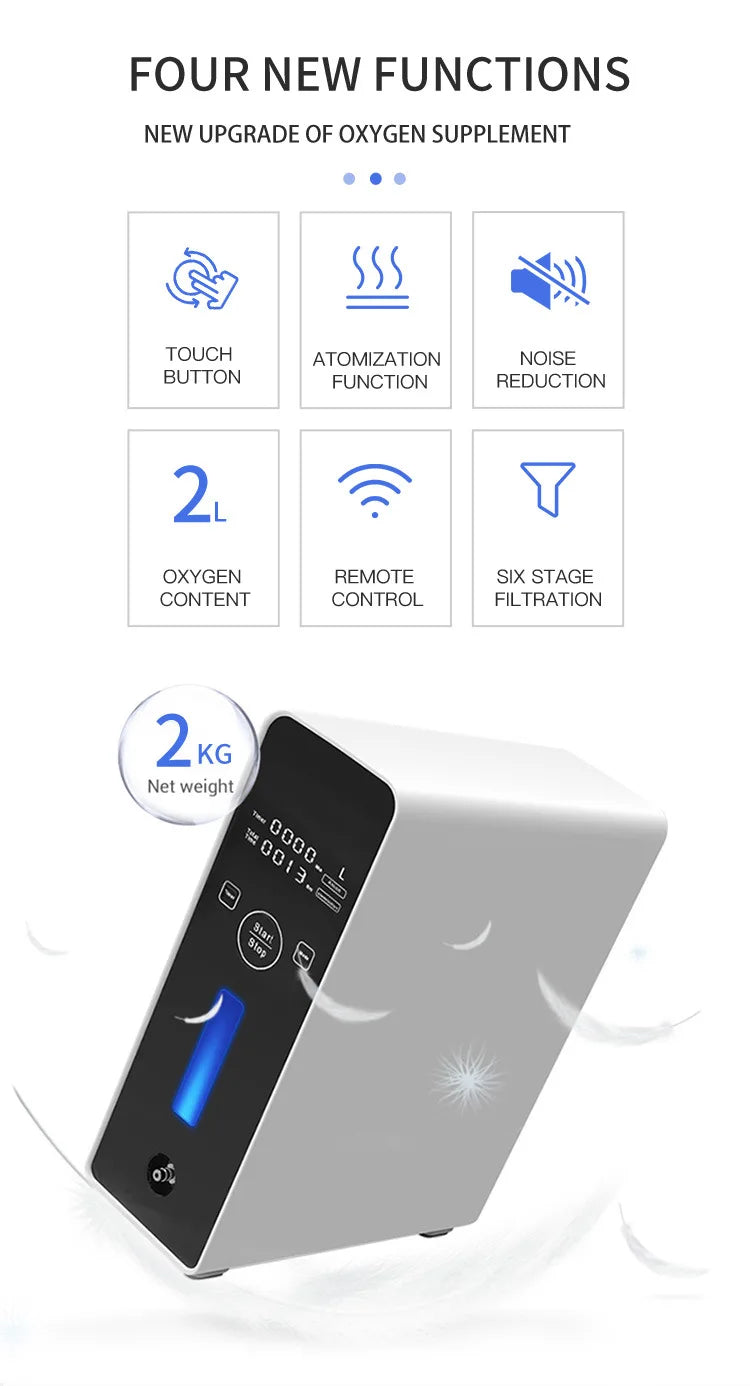 Portable Oxygen Concentrator