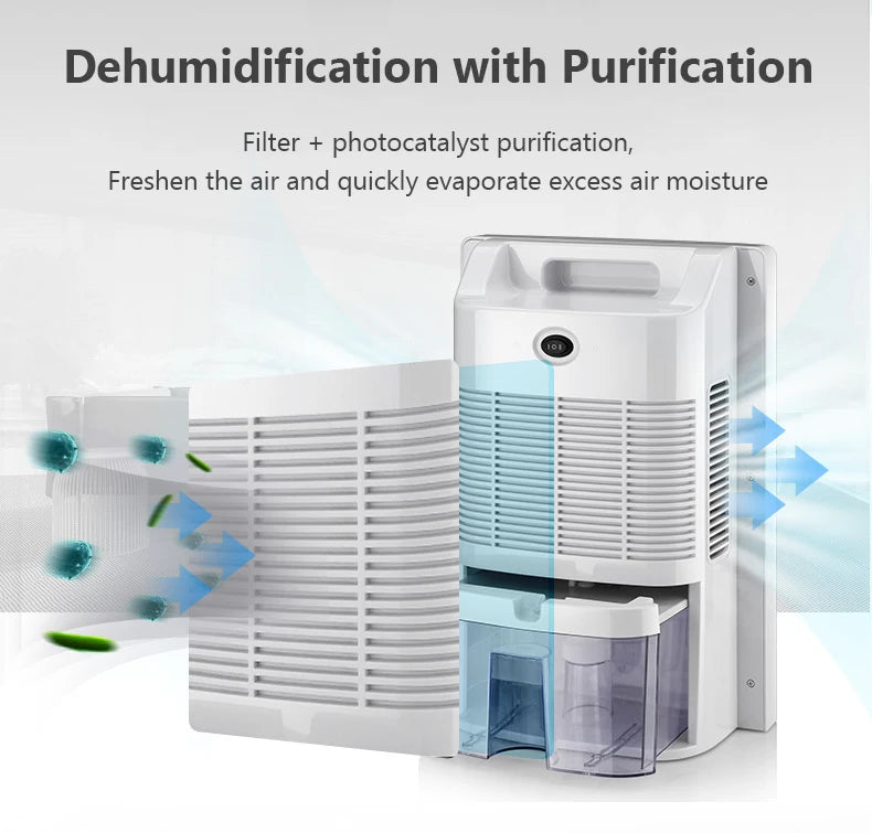 2200Ml Intelligent Remote Dehumidifier 110V