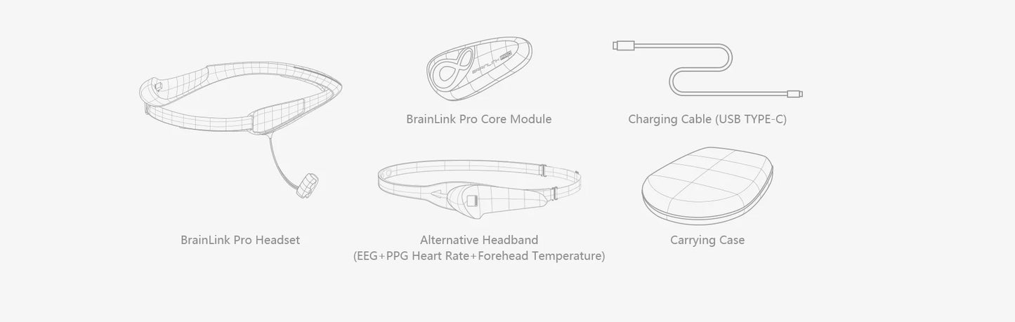 Brainlink PRO EEG Headset