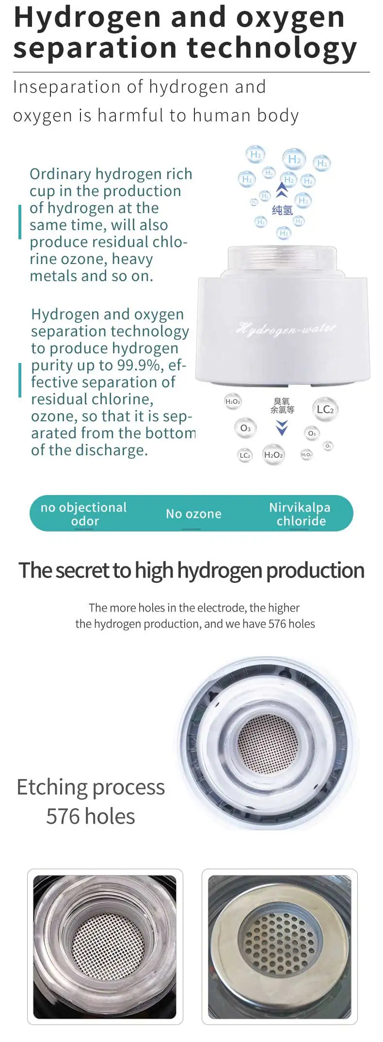 Luxury Hydrogen Water Bottle – Portable Ionizer for Wellness & Hydration