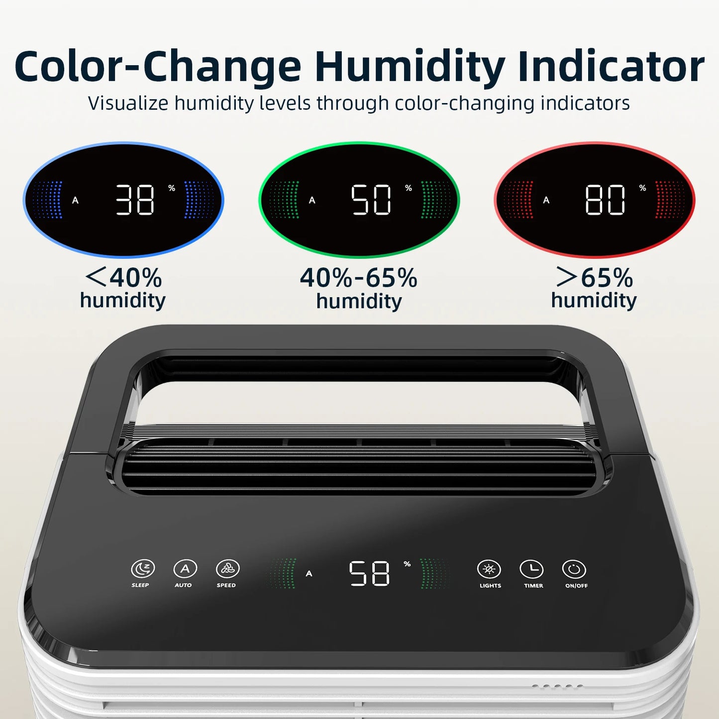 Dehumidifier For Bedroom 16 L