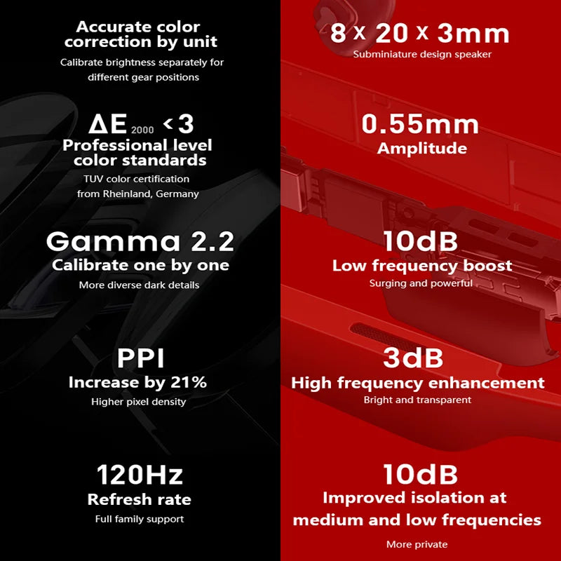 Original Xreal Air 2 120Hz