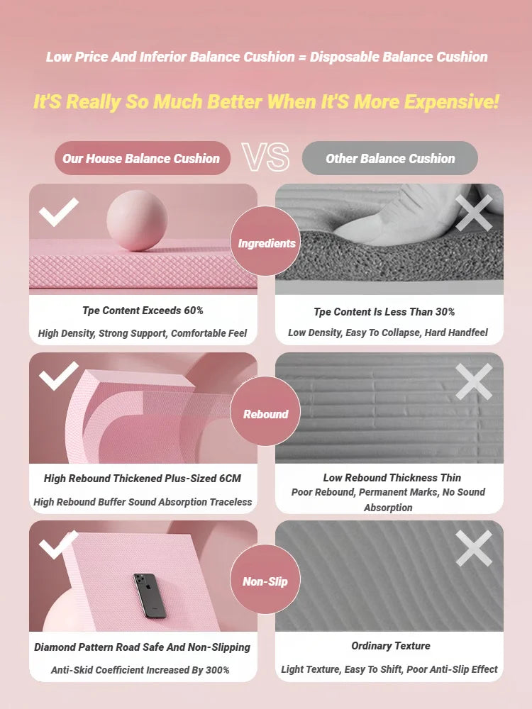 Balance Pad Non Slip Foam