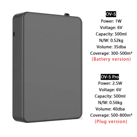 500Ml Capacity Fragrance Diffuser Smart