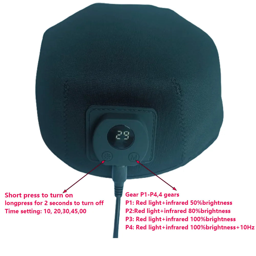 Red Light Therapy Hat With
