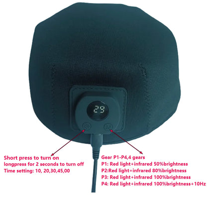Red Light Therapy Hat With