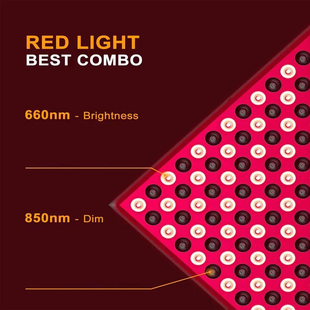Led Red Panel Light Facial