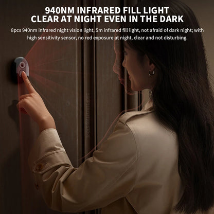 Xiaomi Smart Cat Eye 2