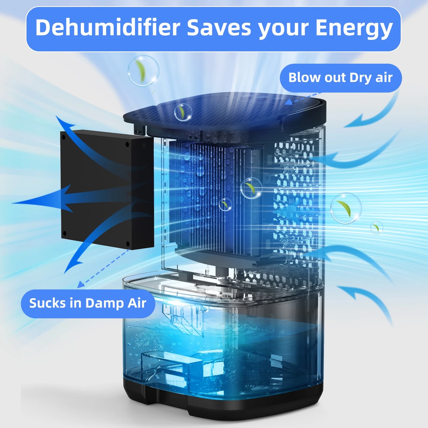 1Pc 1000Ml Portable Dehumidifier For