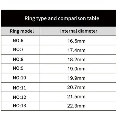 Smart Rings Steps Heart Rate