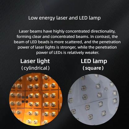 308 Laser Cap Red Light