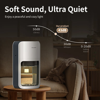 1200Ml 42Oz Dehumidifier For Bedroom