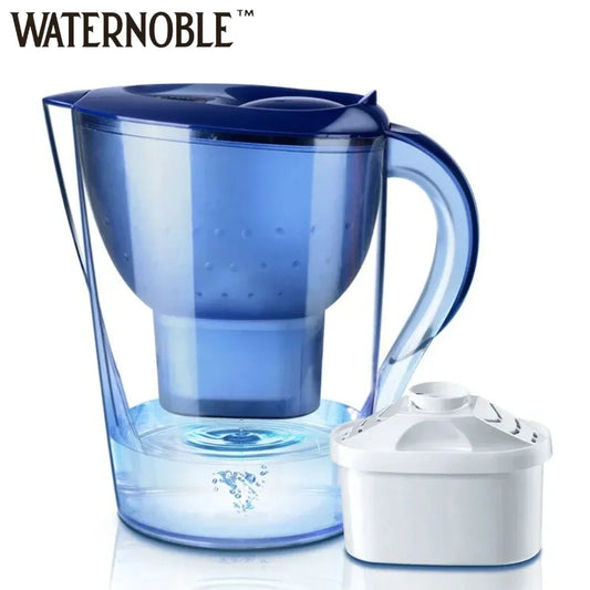 Ultra Premium Alkaline Water Filter