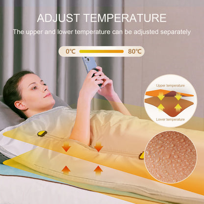 Infrared Sauna Blanket