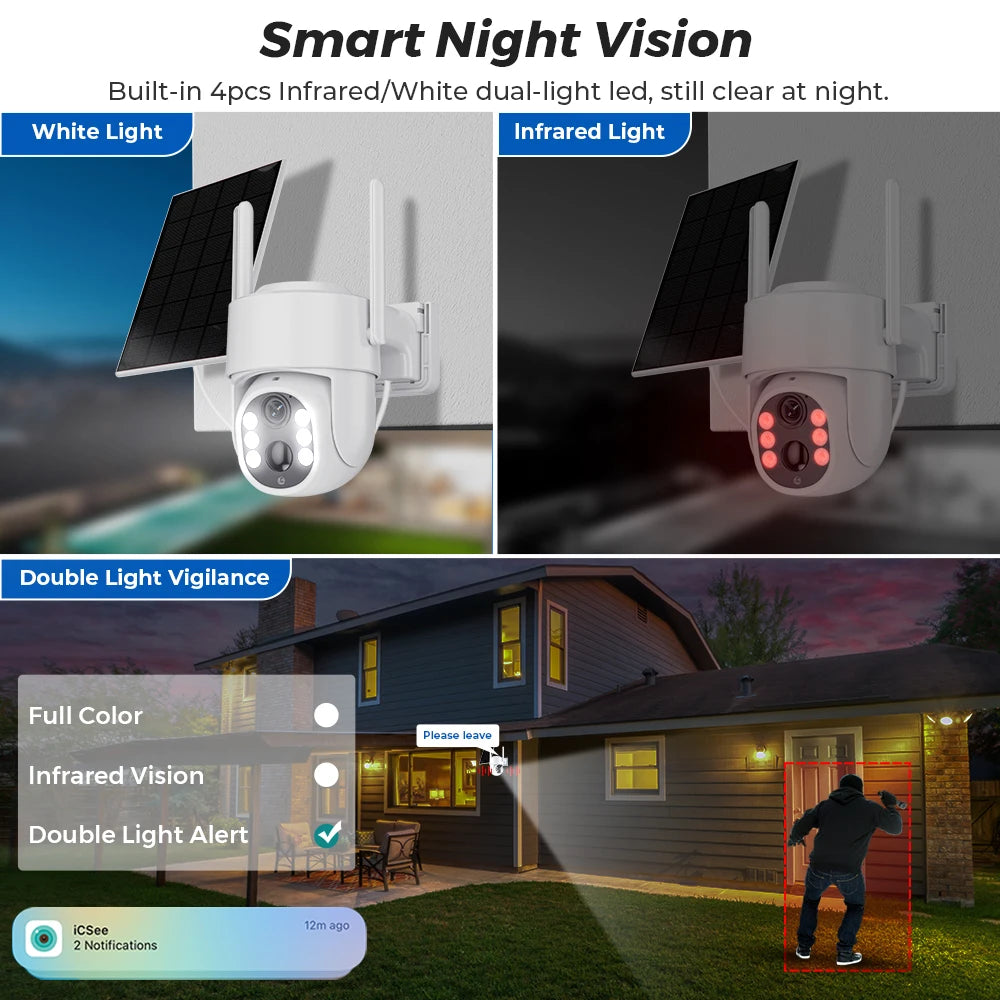 5Mp Hd Wireless Solar Outdoor