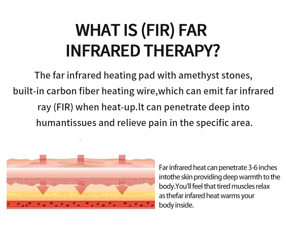 PEMF Infrared Therapy Mat