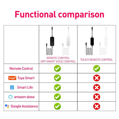 Rgb Led Floor Lamp 180Cm