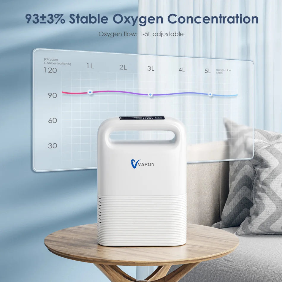 Varon 1-5L/min  93% Purity Automatic Dual Oxygen Generator