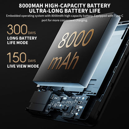 Xiaomi Smart Cat Eye 2