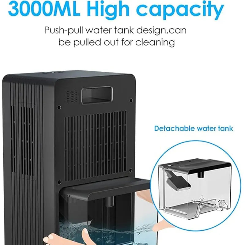 Electric Air Dehumidifier Compressor Home