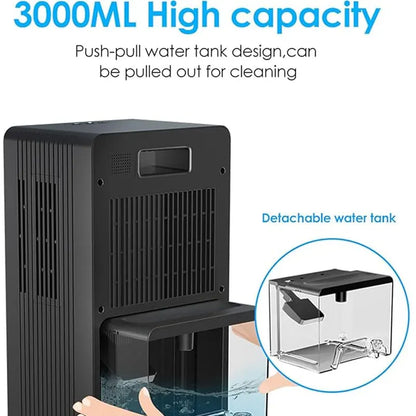 Electric Air Dehumidifier Compressor Home