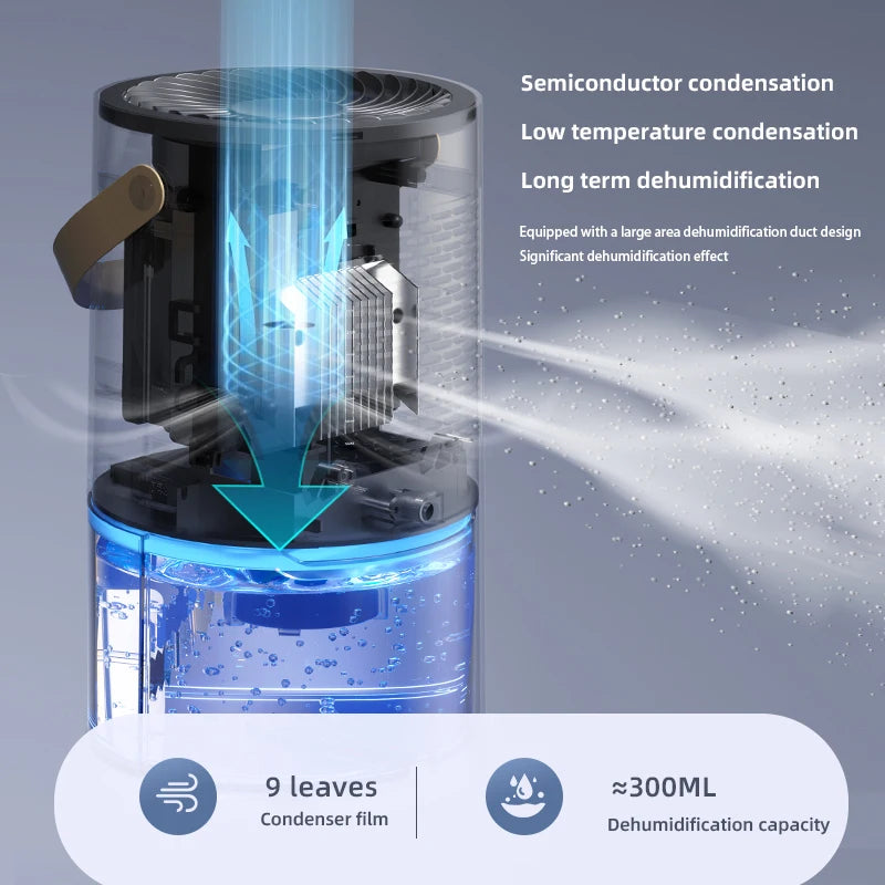 Smart Air Purifie Portable Dehumidifier