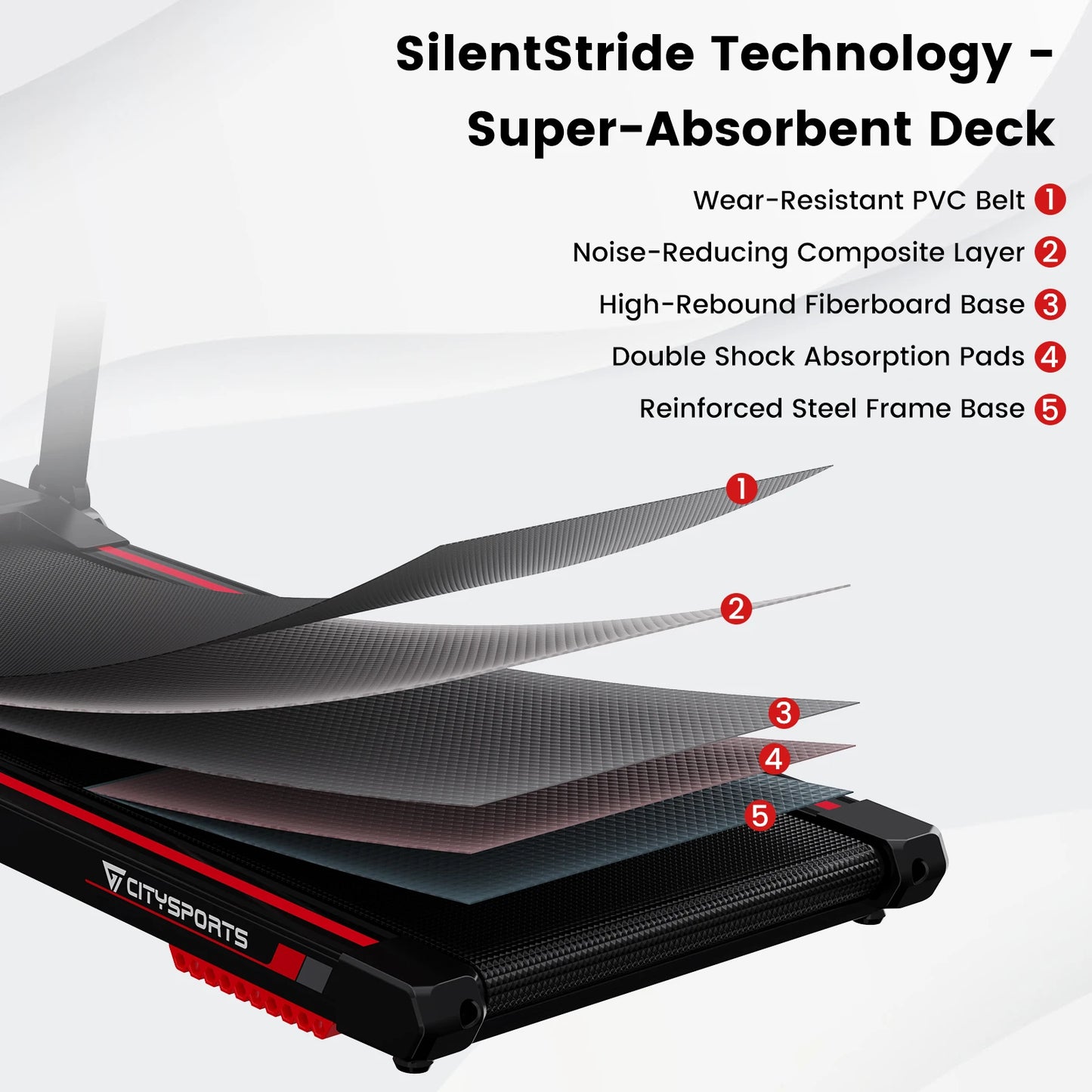 Citysports Pro Electric Folding Treadmill