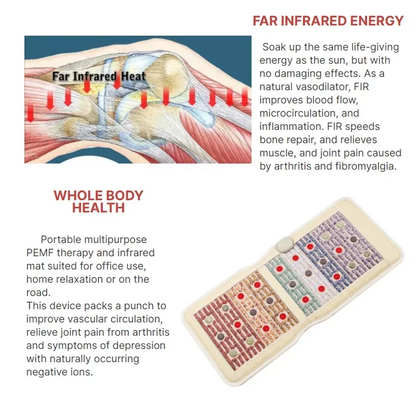Pemf Photon Pad Mat Energy