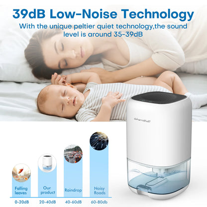 1000Ml Air Dehumidifier For Bedroom