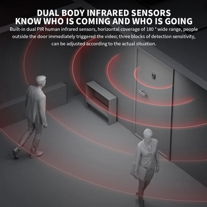 Xiaomi Smart Cat Eye 2