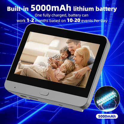 Tuya Smart 3Mp 140 Wide