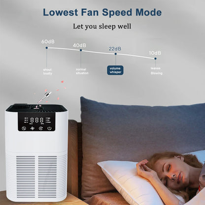 Air Purifier Portable Desktop Air