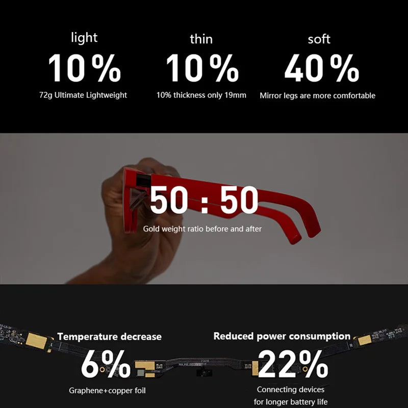 Original Xreal Air 2 120Hz