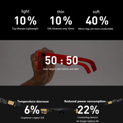 Original Xreal Air 2 120Hz