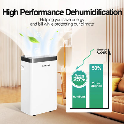 Humsure Dehumidifier 16 L Day