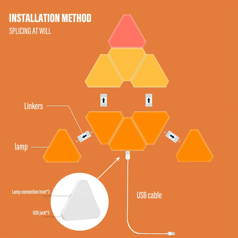 Led Smart Wifi Triangle Wall