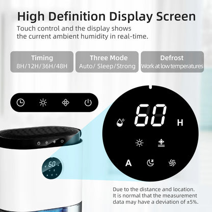 2300Ml Dehumidifiers Auto Defrost For
