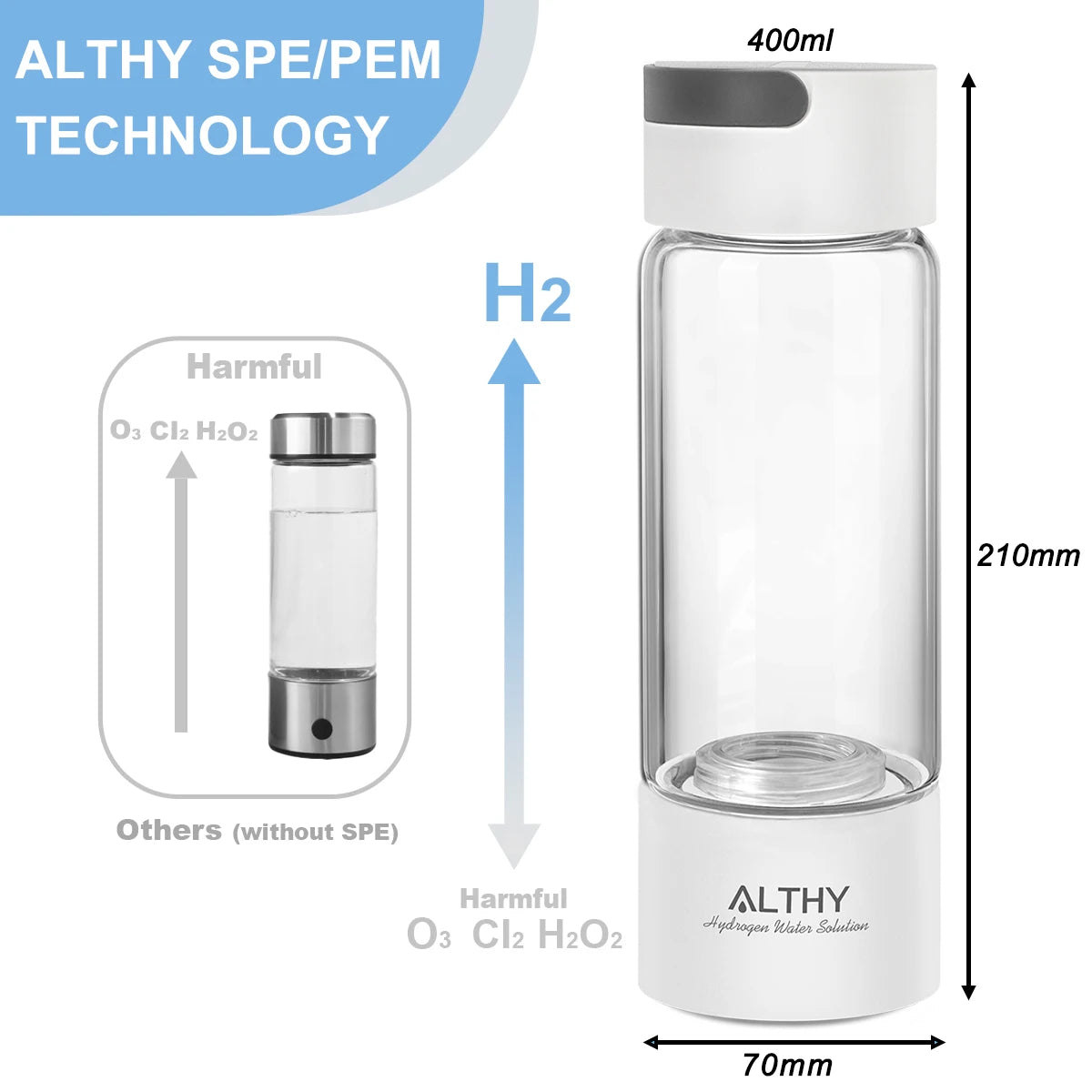 ALTHY Hydrogen Rich Water Generator Bottle