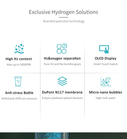 BlueVida New 8th Generation Hydrogen Water Generator Bottle