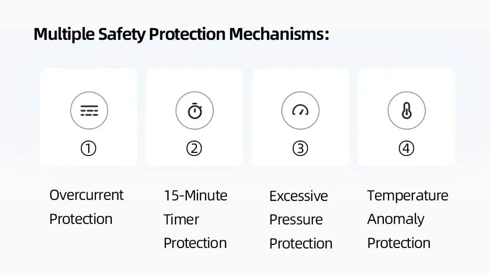 Xiaomi Mijia Mini Fascia Gun