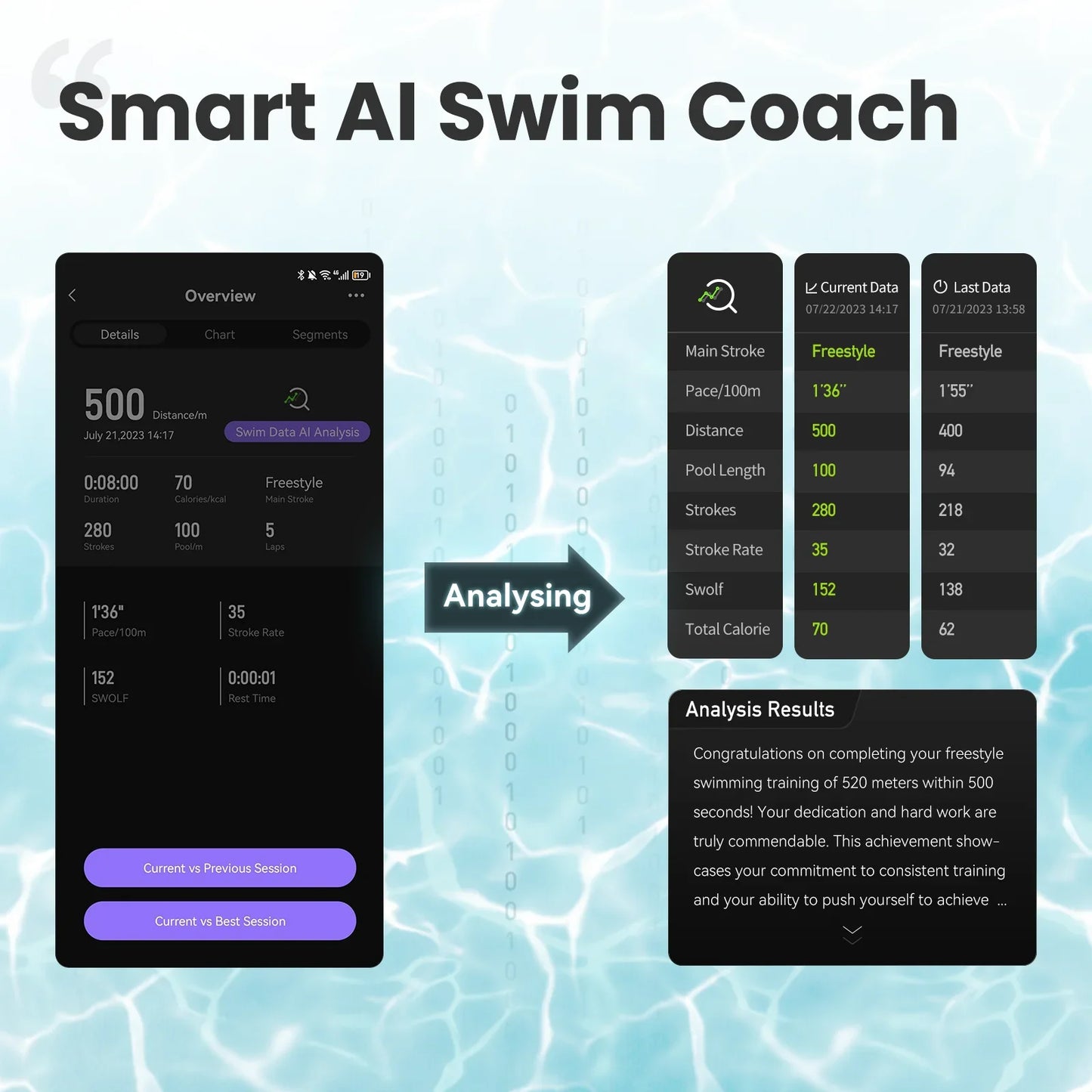 Holoswim 2 Pro Smart Goggles